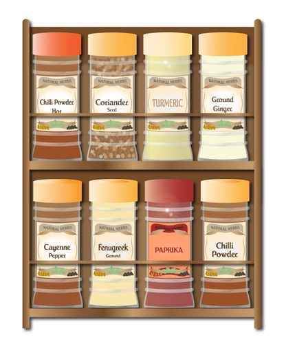 Automated Spice Rack with Actuators