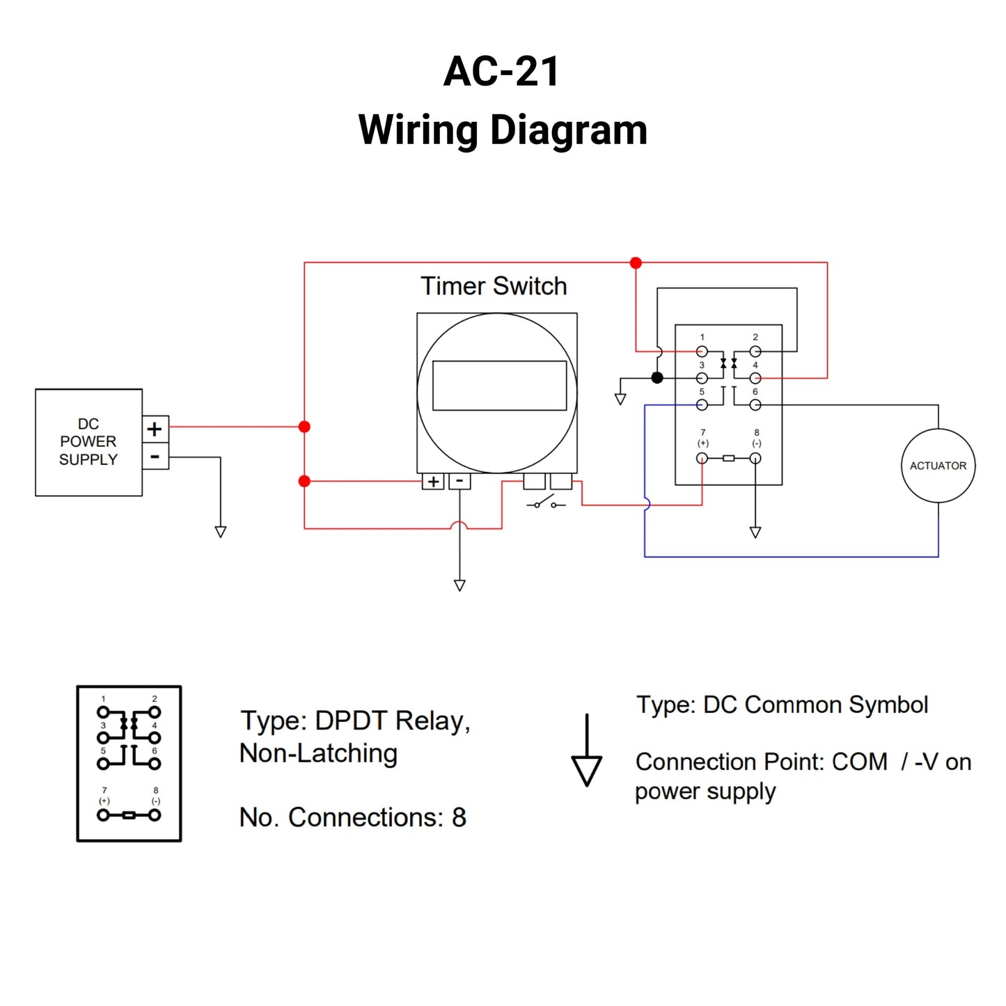 Digital Programmable Timer Switch Wiring Diagram