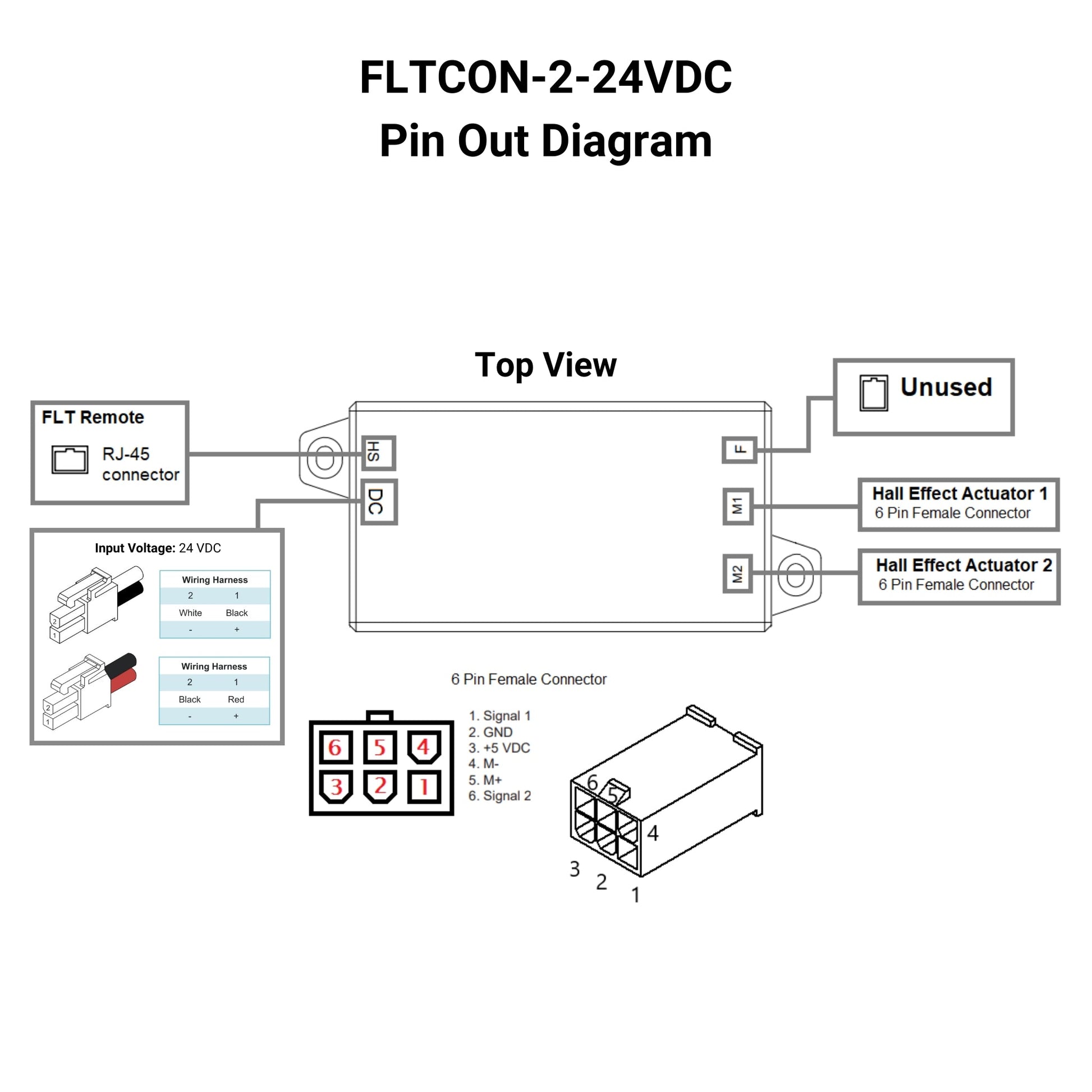 fltcon 2 24vdc – power supply – view 2