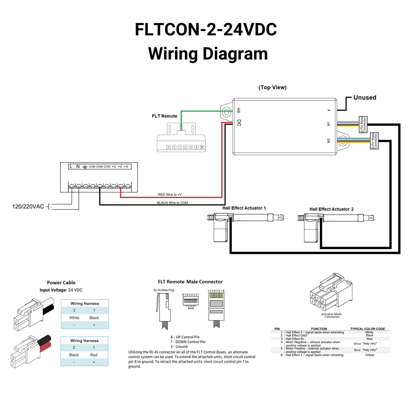fltcon 2 24vdc – power supply – view 2