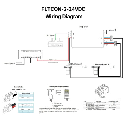 fltcon 2 24vdc – power supply – view 2