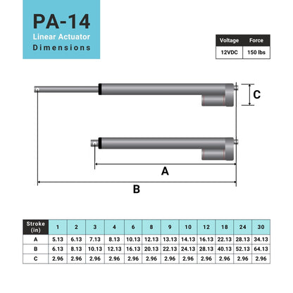 force-rated actuator diagram